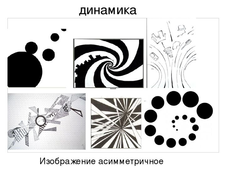 Статика динамика симметрия асимметрия рисунок