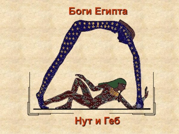 Нут