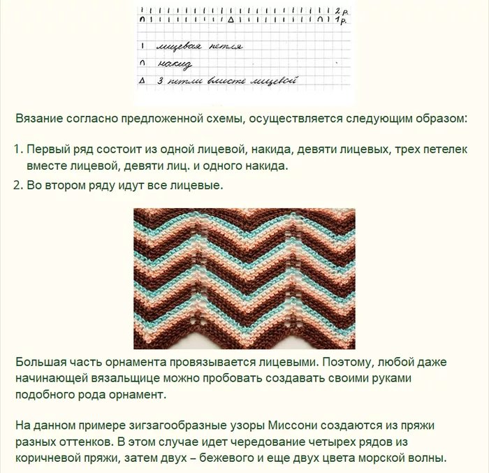 Вязание спицами узоры зигзаги со схемами