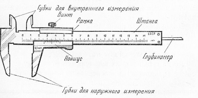 Штангенциркуль ШЦ-2 чертеж