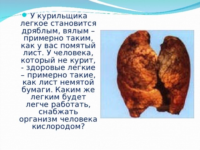 Легкие курящего человека