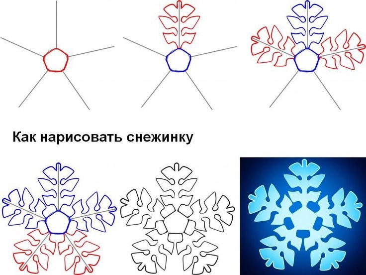Снежинка рисунок