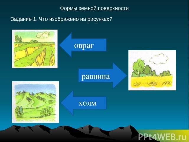 Формы земной поверхности для детей