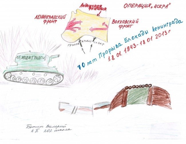 Блокада Ленинграда рисунок легкий