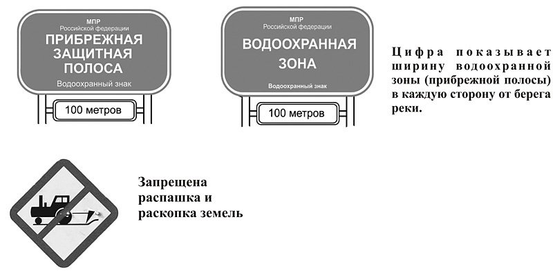 Прибрежная защитная зона