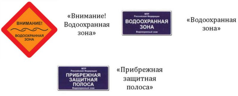 Знак водоохранная зона