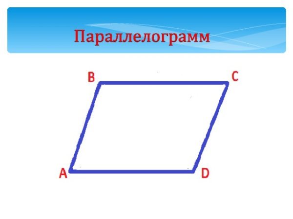 Нарисуйте параллелограмм