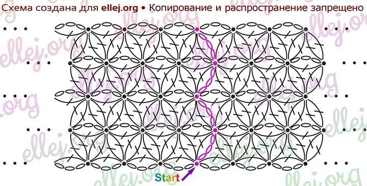 Звездочки крючком