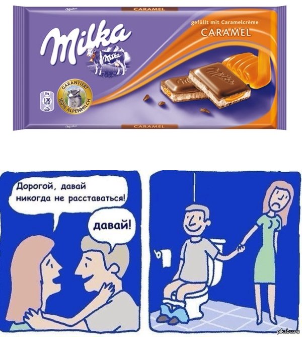 Шоколад Милка