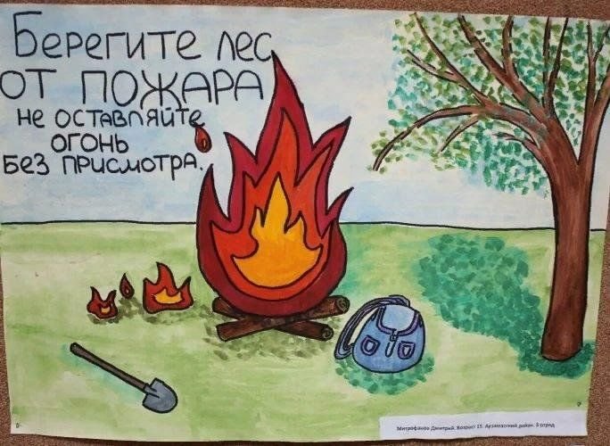 Рисунок на противопожарную тему