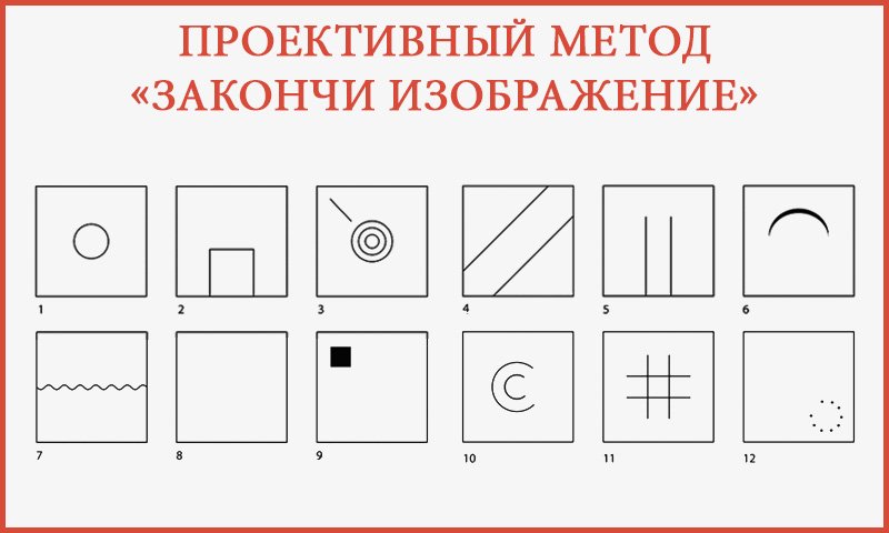 Проективная методика дорисуй