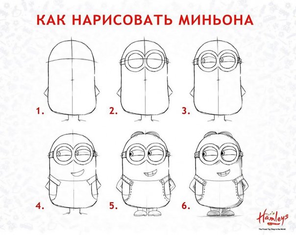 Миньоны пошаговое рисование