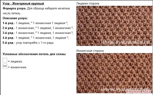 Как вязать жемчужный узор спицами для начинающих