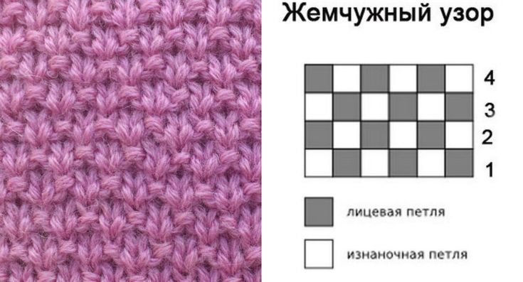Узор Жемчужная путанка схема