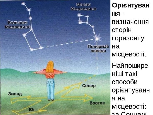 Полярная звезда рисунок красивый