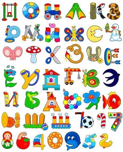 Алфавит и буквы