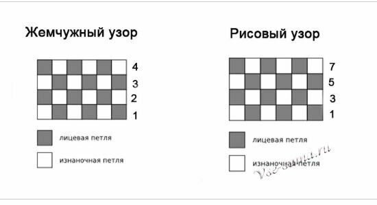Жемчужная вязка спицами схема вязания