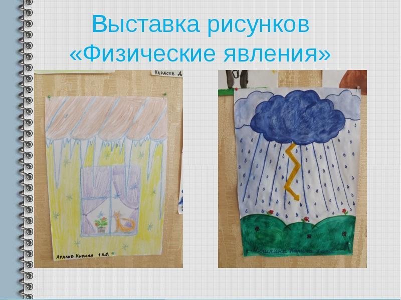 Рисунок на тему физические явления