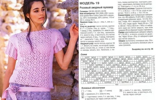 Ажурная кофта спицами