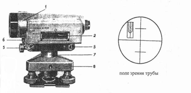 Нивелир h3