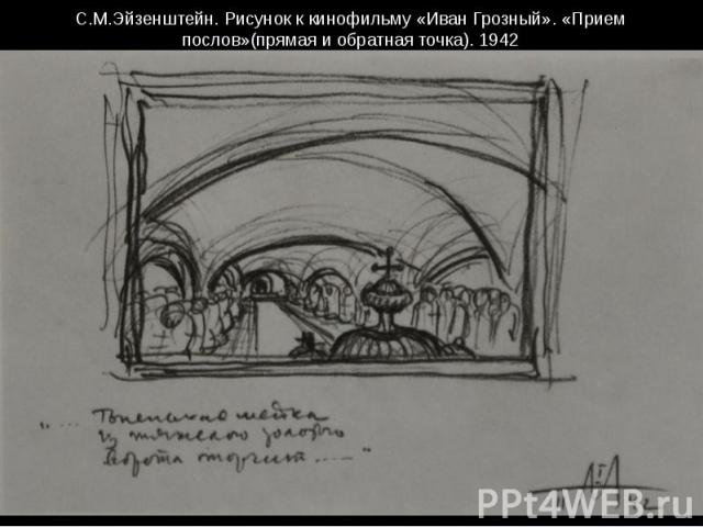 Эйзенштейн эскизы Иван Грозный