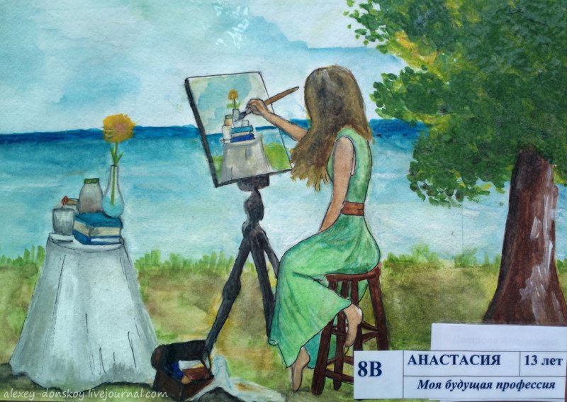 Профессия будущего рисунок