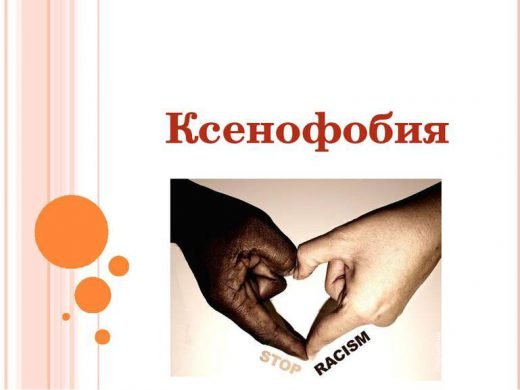 Понятия , ксенофобия.