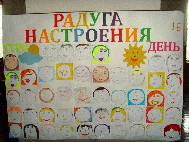 Уголок летнего лагеря