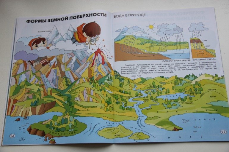 Атлас для начальной школы