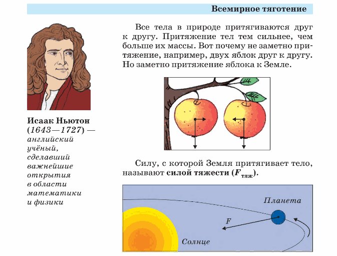 Всемирного тяготения