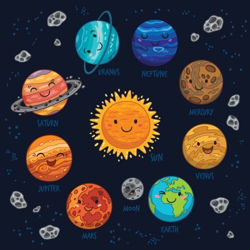 Космос планеты для детей
