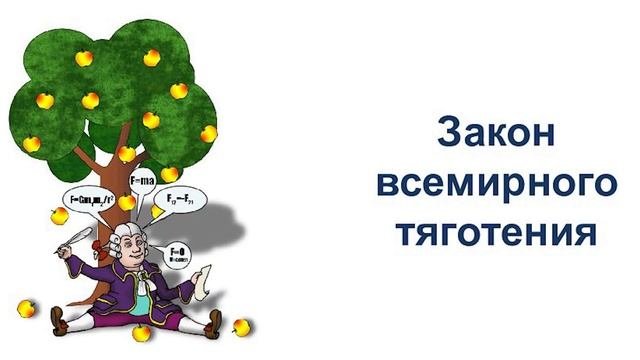 Закон Всемирного тяготени