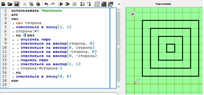 Кумир орнамент чертежник алгоритм
