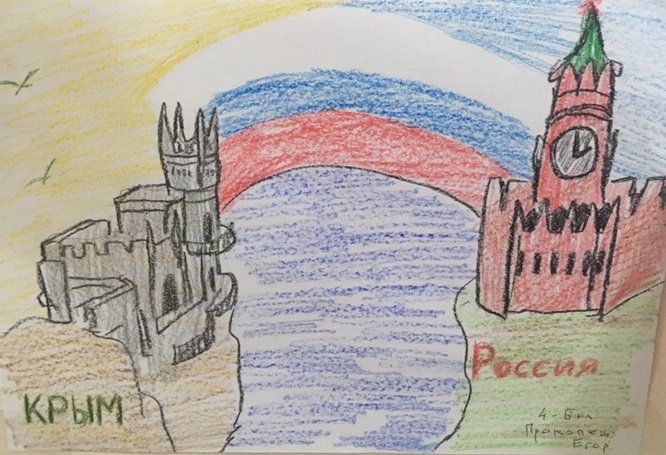 Рисунок на тему Крым наш