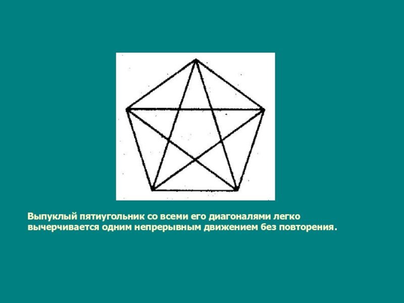 Невыпуклый пятиугольник диагонали