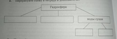 Перерисуйте схему и дополните её