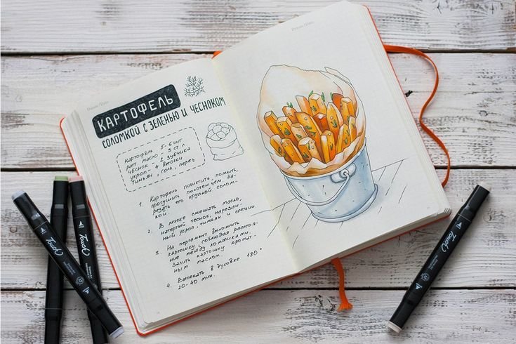 Блокнот для рецептов