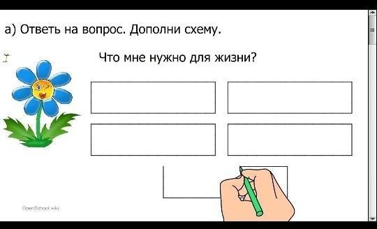 Дополните схему
