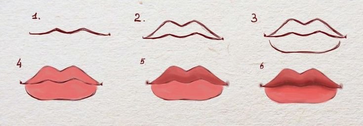 Губы для рисования