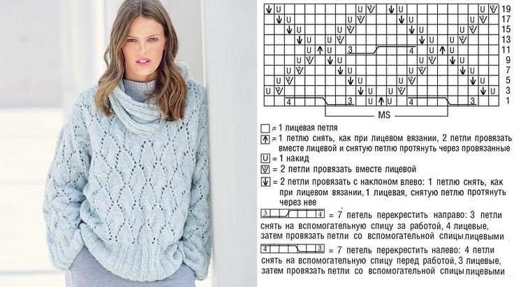 Красивые для вязания спицами для женских джемперов