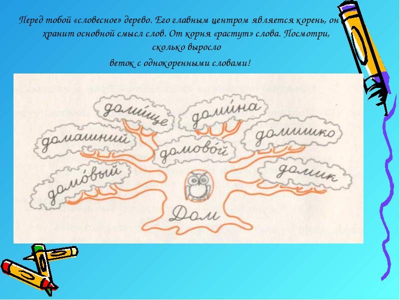 Дерево с однокоренными словами