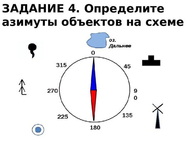Задание на определение азимута