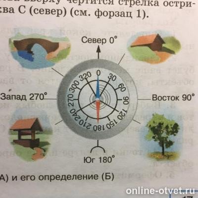 Определите азимуты на указанные предметы