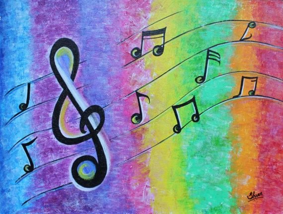 Рисунок на музыкальную тему простые