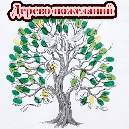 Дерево пожеланий на юбилей