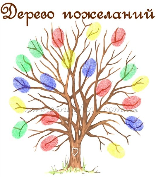 Дерево пожеланий на юбилей