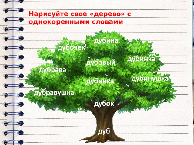 Дере во с однокореныме словами