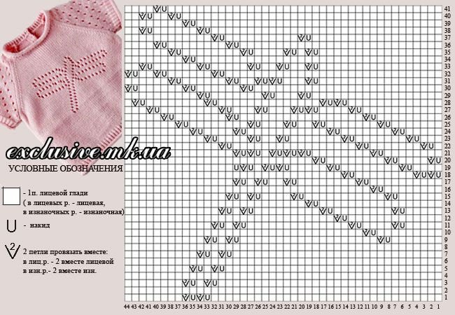 Ажурная бабочка спицами схема