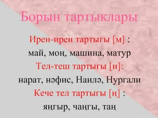 Тел арты ассимиляцияск