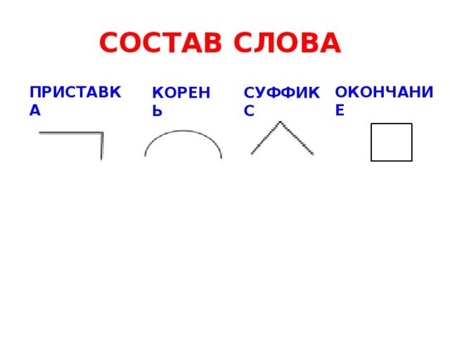 Состав слова схема